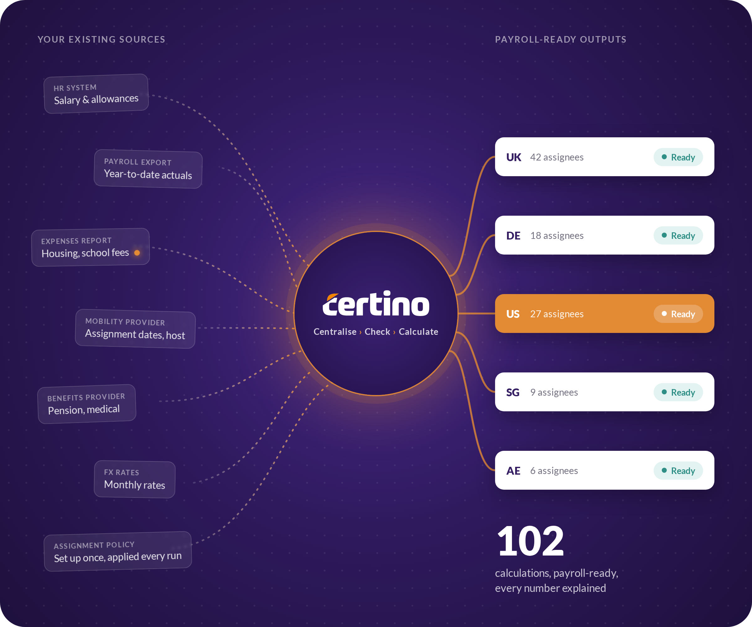 certino-why-visual-v2